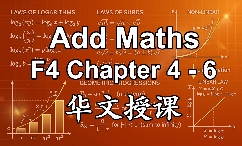 SPM Add Maths (DLP) Form 4: Chapter 4-6 (Mandarin)